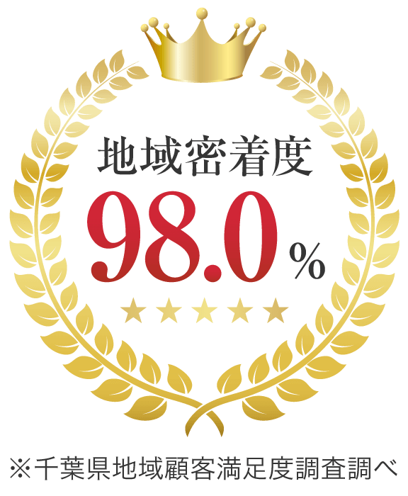 地域密着度98.0%